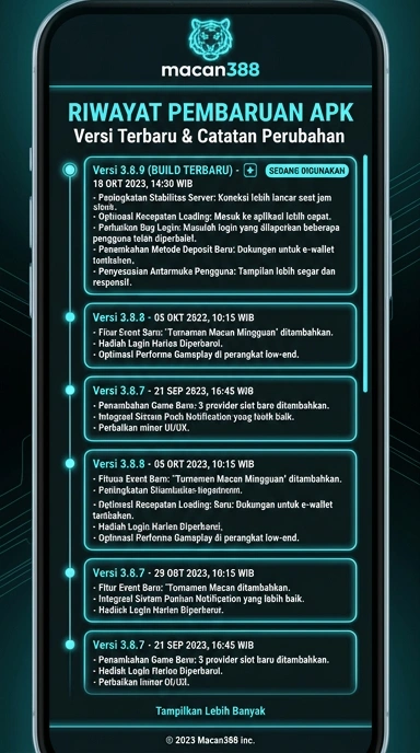 Tampilan riwayat versi macan388